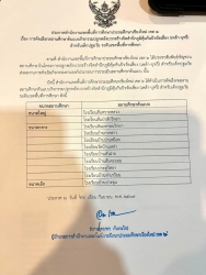 20240928083812(1).jpg - ขอชื่นชมฯและแสดงความยินดี กับทุกๆกิจกรรม ของโรงเรียนสันทรายหลวง | https://ssl.ac.th