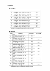 20241221052139.jpg - ประกาศรายชื่อนักเรียนใหม่ชั้นอนุบาล 2 อนุบาล 3 ปีการศึกษา 2568 | https://ssl.ac.th