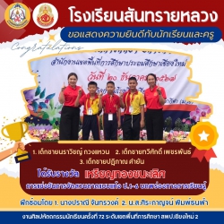 20241221053944(5).jpg - ขอแสดงความยินดีกับตัวแทนนักเรียนทุกกิจกรรมที่ร่วมแข่งขันงานศิลปหัคถกรรมนักเรียน ครั้งที่ 72 | https://ssl.ac.th