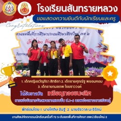 20241221053944(6).jpg - ขอแสดงความยินดีกับตัวแทนนักเรียนทุกกิจกรรมที่ร่วมแข่งขันงานศิลปหัคถกรรมนักเรียน ครั้งที่ 72 | https://ssl.ac.th