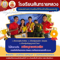 20241221053944(7).jpg - ขอแสดงความยินดีกับตัวแทนนักเรียนทุกกิจกรรมที่ร่วมแข่งขันงานศิลปหัคถกรรมนักเรียน ครั้งที่ 72 | https://ssl.ac.th
