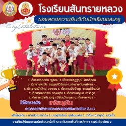 20241221054029(1).jpg - ขอแสดงความยินดีกับตัวแทนนักเรียนทุกกิจกรรมที่ร่วมแข่งขันงานศิลปหัคถกรรมนักเรียน ครั้งที่ 72 | https://ssl.ac.th