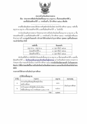 20250202034007.jpg - ประกาศรายชื่อนักเรียนใหม่ชั้นอนุบาล 2 อนุบาล 3 ชั้นประถมศึกษาปีที่ 1  และชั้นมัธยมศึกษาปีที่  1 ภาคเรียนที่ 1 ปีการศึกษา 2568 (เพิ่มเติม) | https://ssl.ac.th