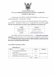 20250514034924.jpg -  ประกาศรายชื่อนักเรียนใหม่เพิ่มเติม | https://ssl.ac.th
