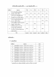 20250514034927.jpg -  ประกาศรายชื่อนักเรียนใหม่เพิ่มเติม | https://ssl.ac.th