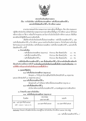 20220214101152.jpg - ประกาศรับสมัครนักเรียนปีการศึกษา 2565 | https://ssl.ac.th