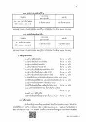 20220214101153.jpg - ประกาศรับสมัครนักเรียนปีการศึกษา 2565 | https://ssl.ac.th