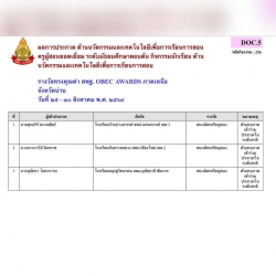 20210908004036.jpg - ขอชื่นชมและแสดงความยินดีกับ ครู.ภาวินี สิงคราช ผลงาน OBEC.AWARDS. ชนะเลิศเหรียญทอง ระดับภาคเหนือ | https://ssl.ac.th