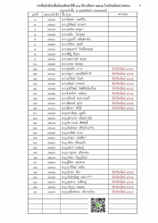 20220414133851.jpg - ประกาศรายชื่อนักเรียนใหม่ชั้น ม.1 และนักเรียนระหว่างชั้น ปีการศึกษา 2565 | https://ssl.ac.th