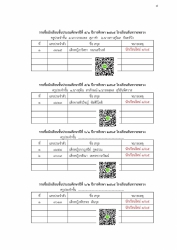 20220414133854.jpg - ประกาศรายชื่อนักเรียนใหม่ชั้น ม.1 และนักเรียนระหว่างชั้น ปีการศึกษา 2565 | https://ssl.ac.th