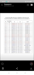 20210908004805(9).jpg - ภารกิจจ่ายเงิน2000 บาทตามโครงการมาตรการช่วยเหลือภาระด้านค่าใช้จ่ายด้านการศึกษาเพื่อบรรเทาผลกระทบของผู้ปกครอง  | https://ssl.ac.th