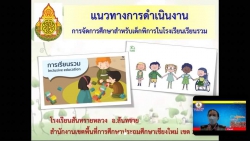 20220615022846.jpg - ทีมบริหารและคณะครูฝ่ายวิชาการ รับการนิเทศ…จาก.ท่าน ศน. ต้นสังกัด  | https://ssl.ac.th