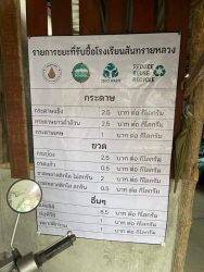 20220707094823(1).jpg - กิจการธนาคารขยะ โรงเรียนสันทรายหลวง | https://ssl.ac.th