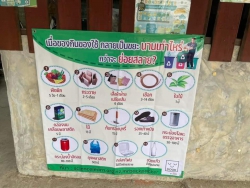 20220707094823(2).jpg - กิจการธนาคารขยะ โรงเรียนสันทรายหลวง | https://ssl.ac.th