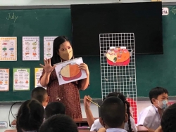 20220809042119(6).jpg - กิจกรรมนิเทศการสอนและการเยี่ยมชั้นเรียน | https://ssl.ac.th