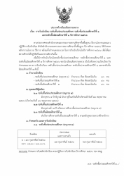 20230117063508.jpg - ประกาศรับสมัครนักเรียน | https://ssl.ac.th
