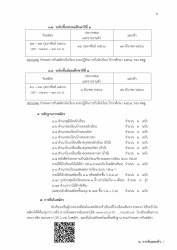 20230117063512.jpg - ประกาศรับสมัครนักเรียน | https://ssl.ac.th