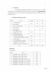 20230117063518.jpg - ประกาศรับสมัครนักเรียน | https://ssl.ac.th
