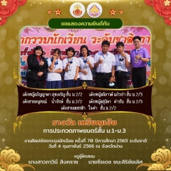 20230206033213(5).jpg - ขอแสดงความยินดีชื่นชมกับตัวแทนนักเรียนและครูที่ทุ่มเทการฝึกซ้อมงานศิลปหัตถกรรมนักเรียนครั้งที่70 | https://ssl.ac.th