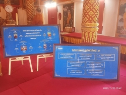 20231123074454(1).jpg -  คุณครูกลุ่มสาระสังคมฯ. เป็นตัวแทนรับมอบป้ายนิทรรศการสื่อความรู้หลักธรรมสอนทางพระพุทธศาสนา | https://ssl.ac.th