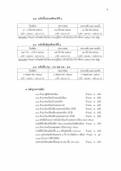 20240128041853.jpg - ประกาศรับสมัครนักเรียนใหม่  ปีการศึกษา2567 | https://ssl.ac.th