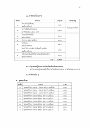 20240128041855(1).jpg - ประกาศรับสมัครนักเรียนใหม่  ปีการศึกษา2567 | https://ssl.ac.th