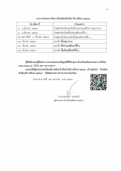 20240128041857(1).jpg - ประกาศรับสมัครนักเรียนใหม่  ปีการศึกษา2567 | https://ssl.ac.th