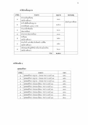 20240322065055(1).jpg - ประกาศรายชื่อนักเรียนใหม่ ภาคเรียนที่ ๑ ปีการศึกษา ๒๕๖๗ | https://ssl.ac.th