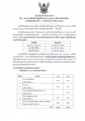 20240322065055.jpg - ประกาศรายชื่อนักเรียนใหม่ ภาคเรียนที่ ๑ ปีการศึกษา ๒๕๖๗ | https://ssl.ac.th