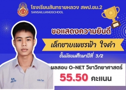 20240329041933(1).jpg - ขอแสดงความยินดีกับนักเรียนคนเก่งในระดับชั้นมัธยมศึกษาปีที่3 ในการสอบO-net  ได้คะแนนสูงสุดในแต่ละวิชา ในระดับโรงเรียน | https://ssl.ac.th