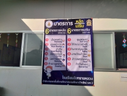 20211228080451.jpg - จัดเตรียมสถานที่เพื่อรอรับการประเมินจากหน่วยงานอำเภอสันทราย  ในการเปิดเรียน On site | https://ssl.ac.th