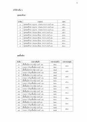 20240506091009.jpg - ประกาศรายชื่อนักเรียนใหม่เพิ่มเติมฯ  | https://ssl.ac.th