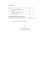 20240506091010.jpg - ประกาศรายชื่อนักเรียนใหม่เพิ่มเติมฯ  | https://ssl.ac.th